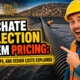 Featured image with the text: Leachate Collection System Pricing HDPE Pipe Pumps and Design Costs Explained.