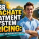 Image with text: MBR Leachate Treatment System Pricing: Costs Compared.