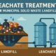 Leachate Treatment featured image showing text and chemical versus biological leachate treatment.